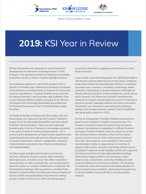 KSI Year in Review 2019